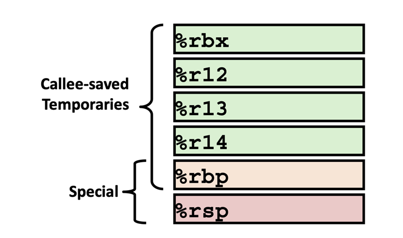 callee_saved_register.png